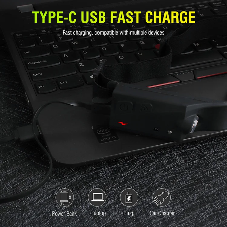 PS-001 5 Aydınlatma Modlu COB LED Sensörlü USB Şarj  Edilebilir Dahili Pilli Kafa Lambası