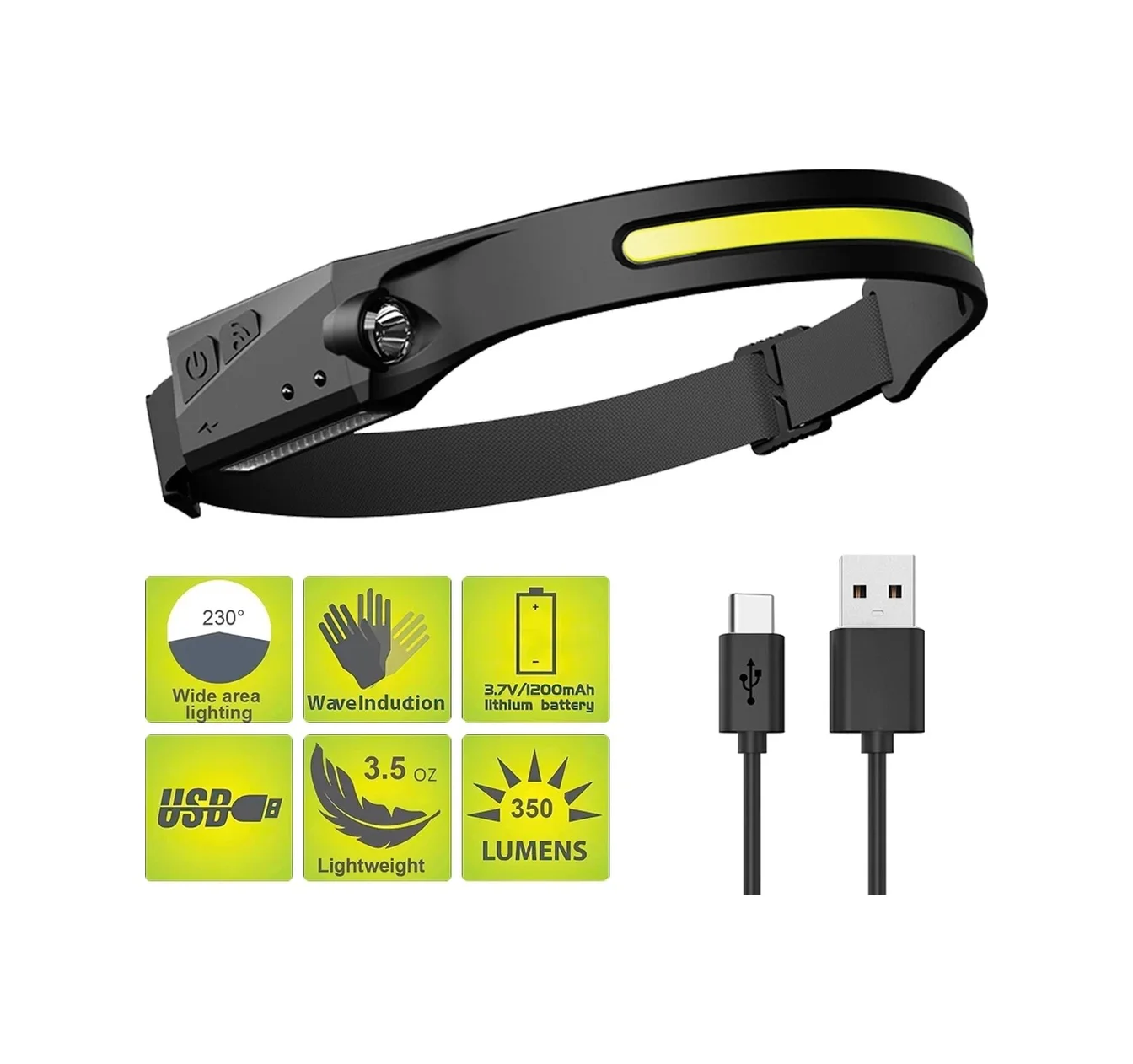 Ps-001 5 Aydınlatma Modlu Cob Led Sensörlü Usb Şarj Edilebilir Dahili Pilli Kafa Lambası Diğer