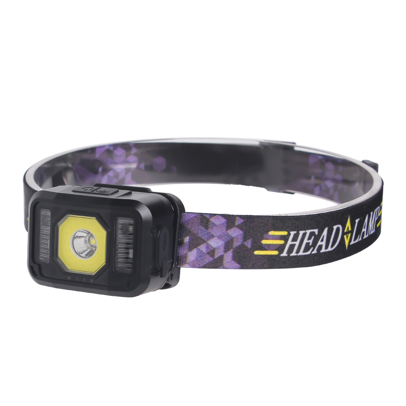 PS-024 Pratik Sensörlü Sinyalli Şarjlı Kafa Lambası PS-024 Pratik Sensörlü Sinyalli Şarjlı Kafa Lambası