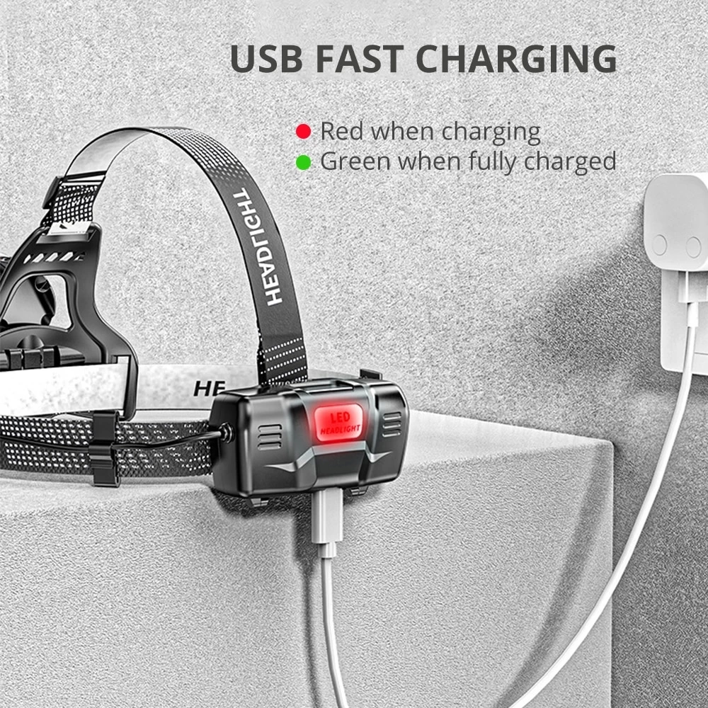 Ps-8002 Sensörlü Zoomlu Profesyonel Şarjlı Kafa Lambası Ps-8002 Sensörlü Zoomlu Profesyonel Şarjlı Kafa Lambası