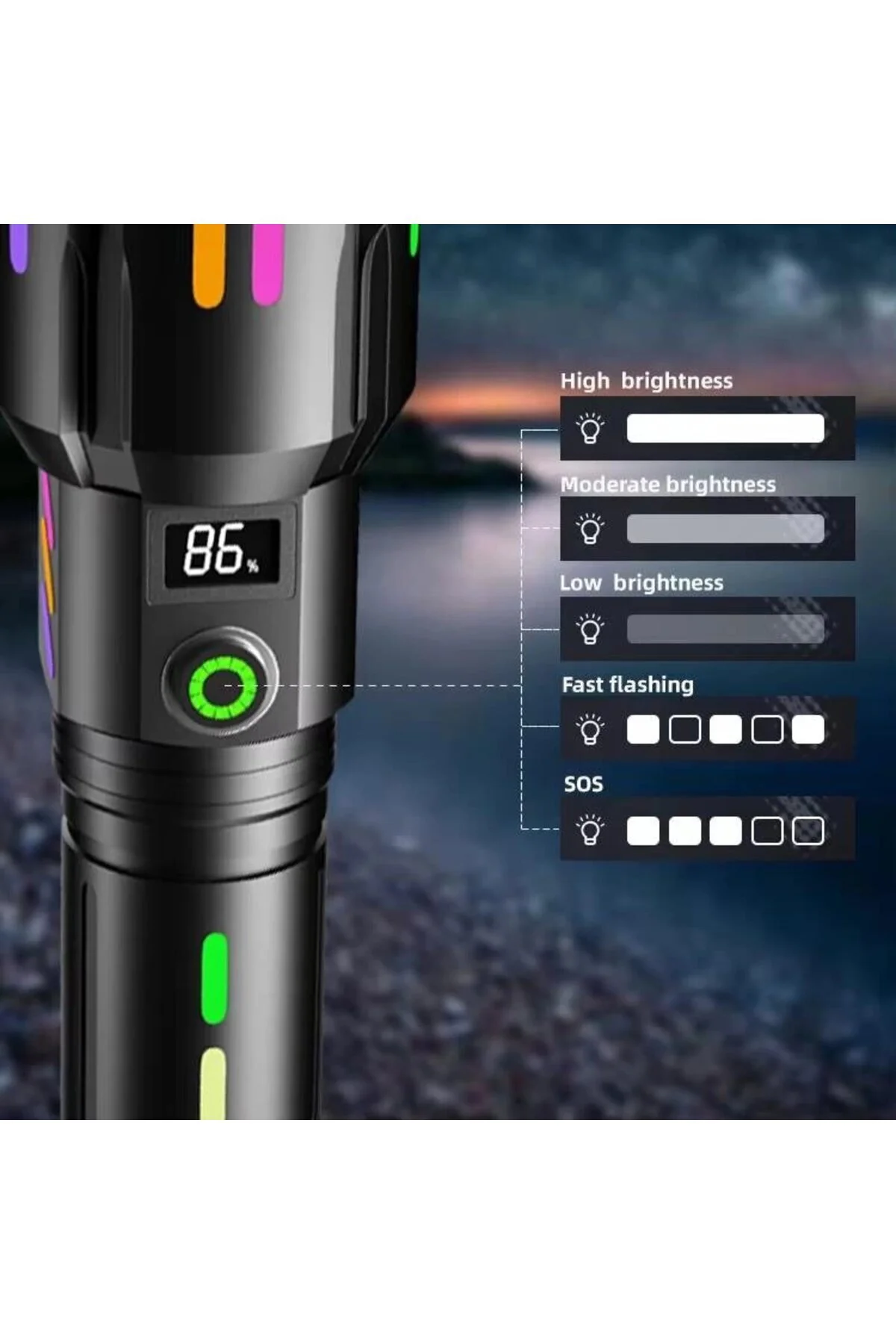 Ps-9885 Profesyonel Zoomlu 50w Şarjlı Powerbank Avcı Polis El Feneri