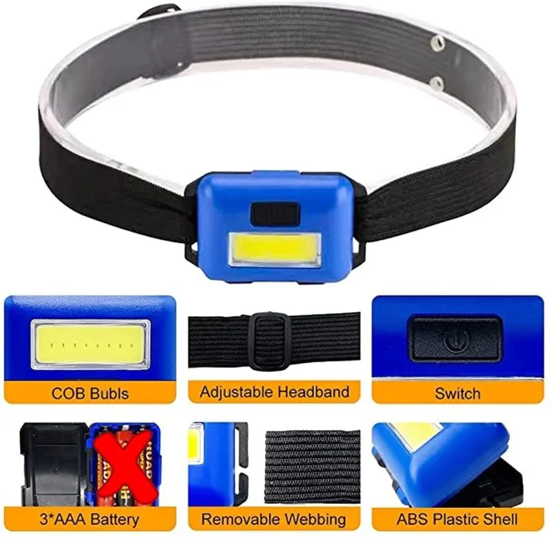 PS-T89 Mini COB LED Kafa Feneri - 3 Mod Su Geçirmez 150LM EL İşleri ve Kamp İçin Fiyatı, Yorumları ve Özellikleri