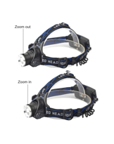 PS-XQ-19 T6 Orjinal 800 Lümen Profesyonel T6 Şarjlı Zoomlu Kafa L PS-XQ-19 T6 Orjinal 800 Lümen Profesyonel T6 Şarjlı Zoomlu Kafa L