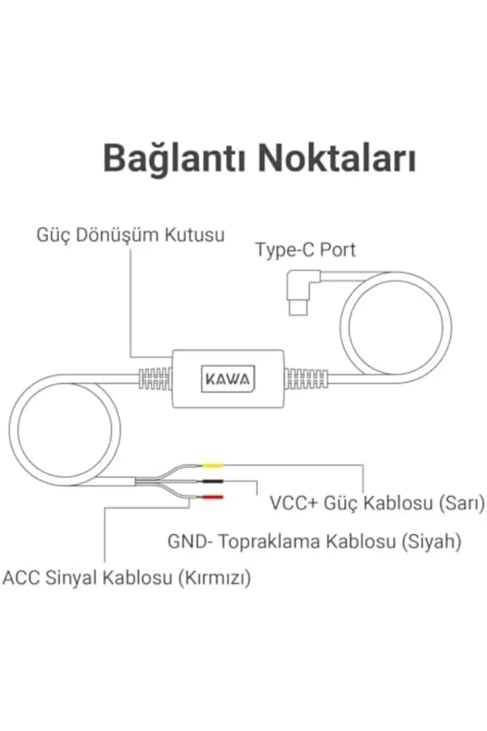 PT01 Mini 3 / D11 Uyumlu Type-C Modu Bağlantı Kiti Akü Sigorta Mo