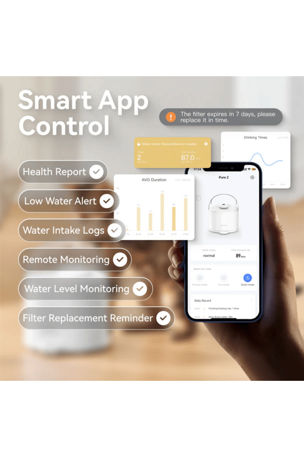 Catlink Pure 2 Uv Akıllı Su Pınarı - 2.6 Lt Ultra Filtreli, Sessiz Pompa, Catlink Pure 2 Uv Akıllı Su Pınarı - 2.6 Lt Ultra Filtreli, Sessiz Pompa,