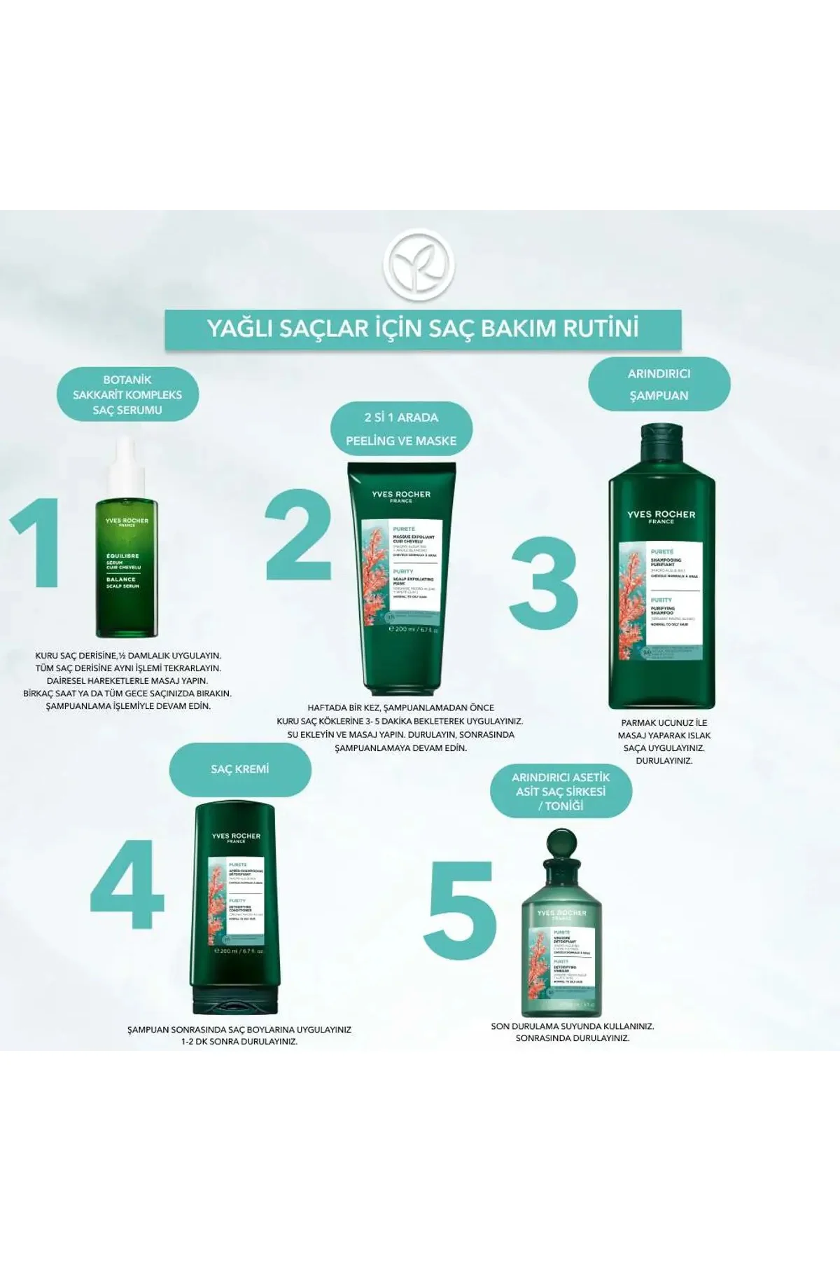 Pure Detox-Yağlı Saçlar İçin Arındırıcı Parlaklık Verici Sülfatsı