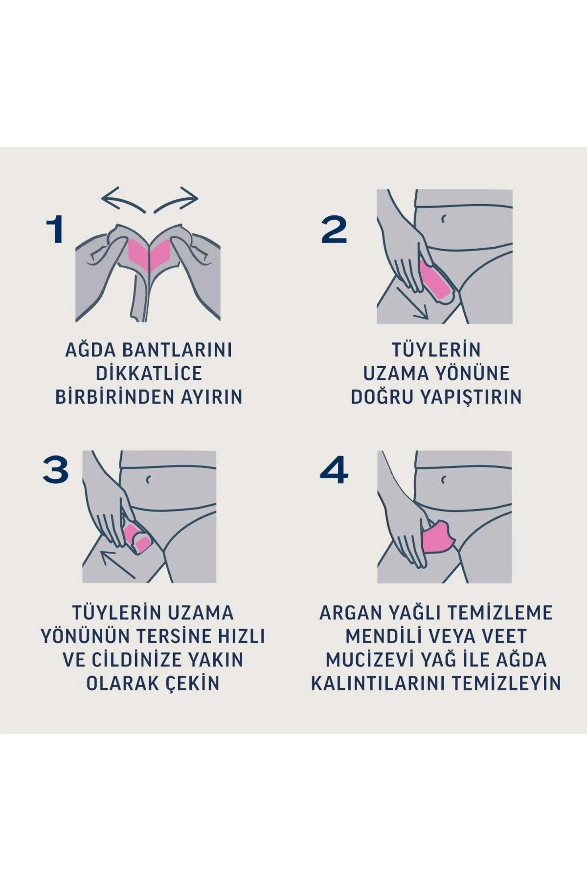Pure Hipoalerjenik Bikini Bölgesi & Koltuk Altı için Parfümsüz Si