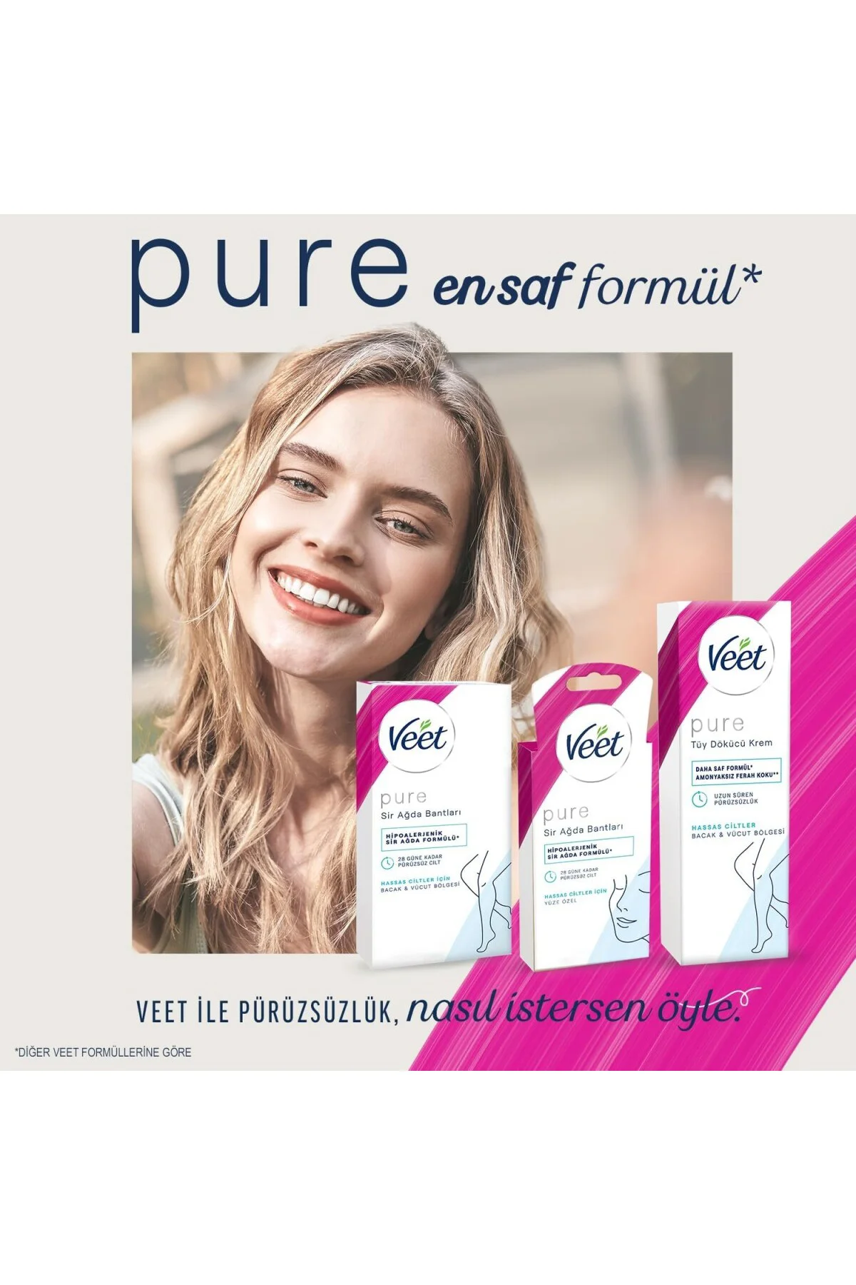 Pure Hipoalerjenik Bikini Bölgesi & Koltuk Altı için Parfümsüz Si
