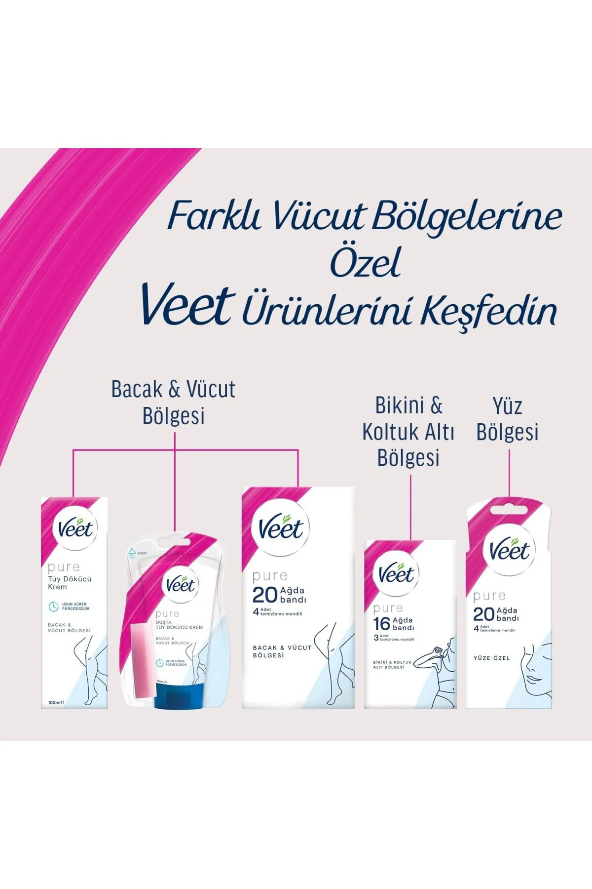Pure Hipoalerjenik Bikini Bölgesi & Koltuk Altı için Parfümsüz Si