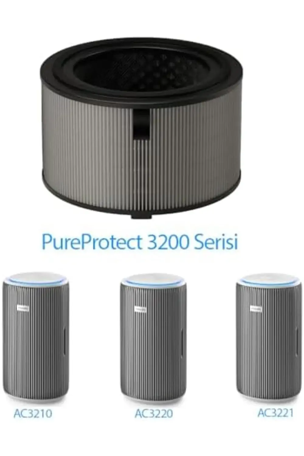 PureProtect 3200 Serisi AC3210, AC3220, AC3221 Hava Temizleyici i