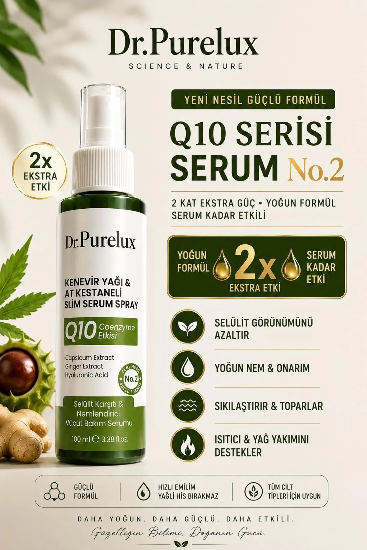 Q10 Coenzyme & At Kestanesi Etkili , Sıkılaştırıcı, Toparlayıcı &