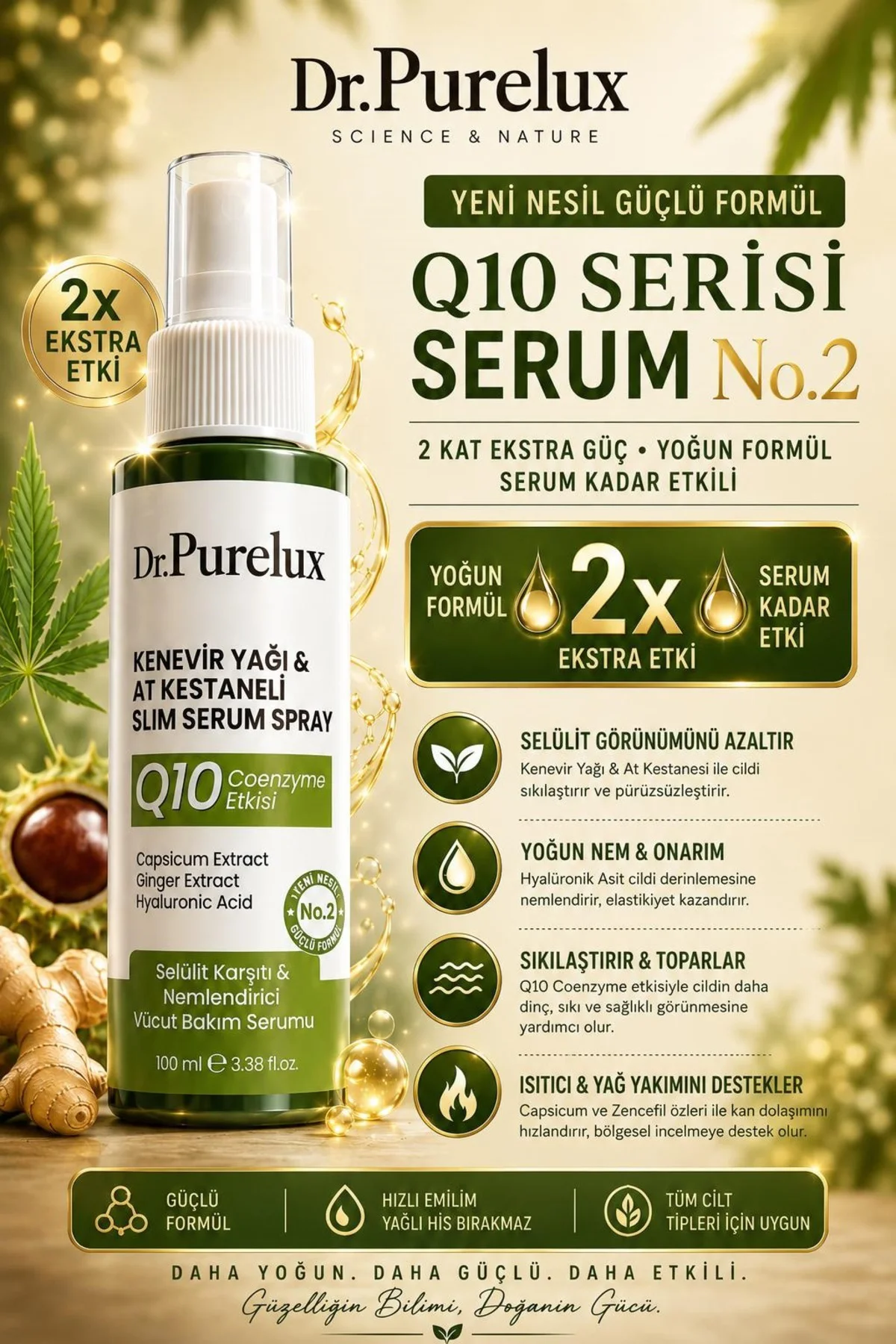 Q10 Coenzyme & At Kestanesi Etkili , Sıkılaştırıcı, Toparlayıcı &