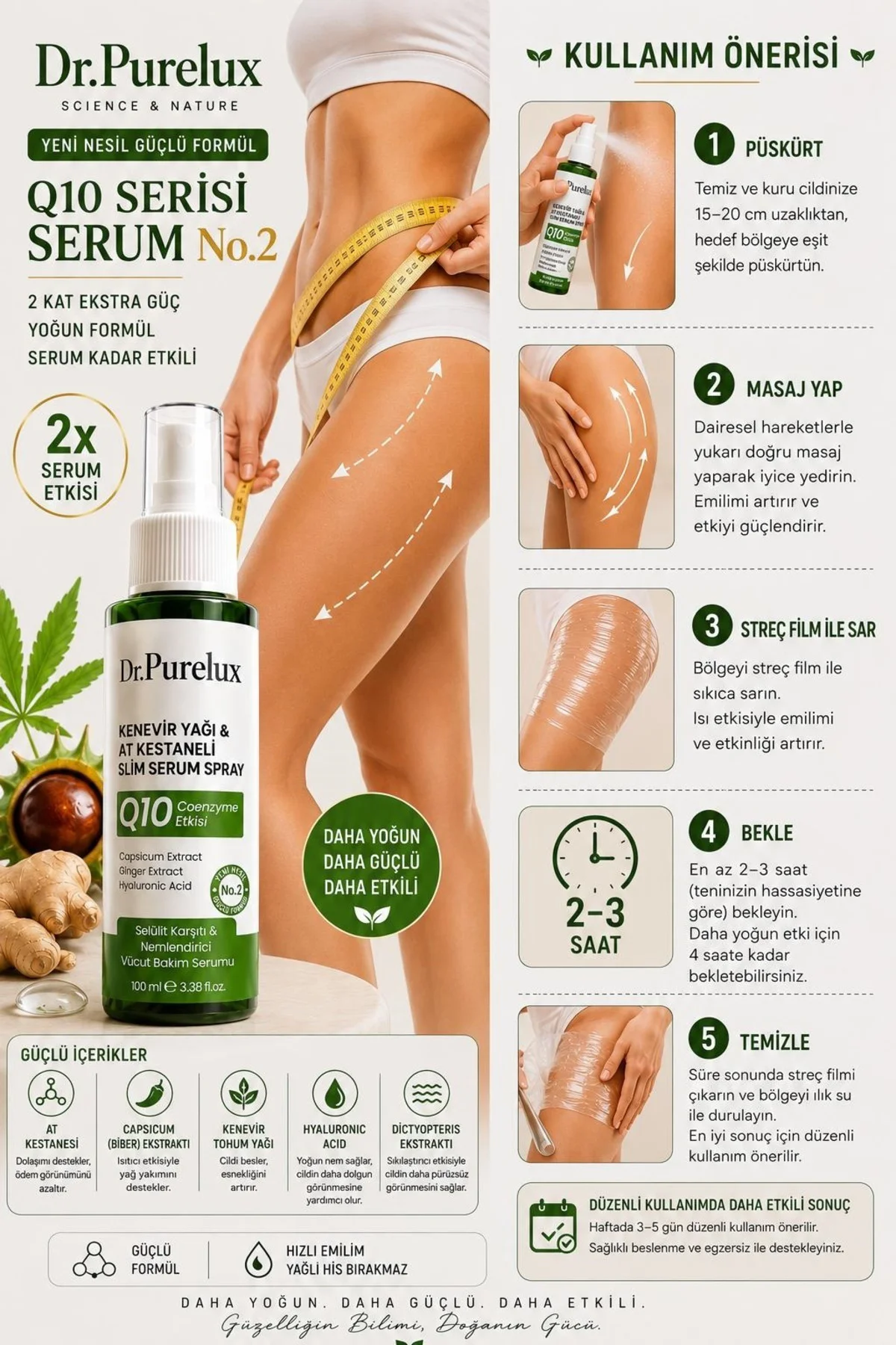 Q10 Coenzyme & At Kestanesi Etkili , Sıkılaştırıcı, Toparlayıcı &