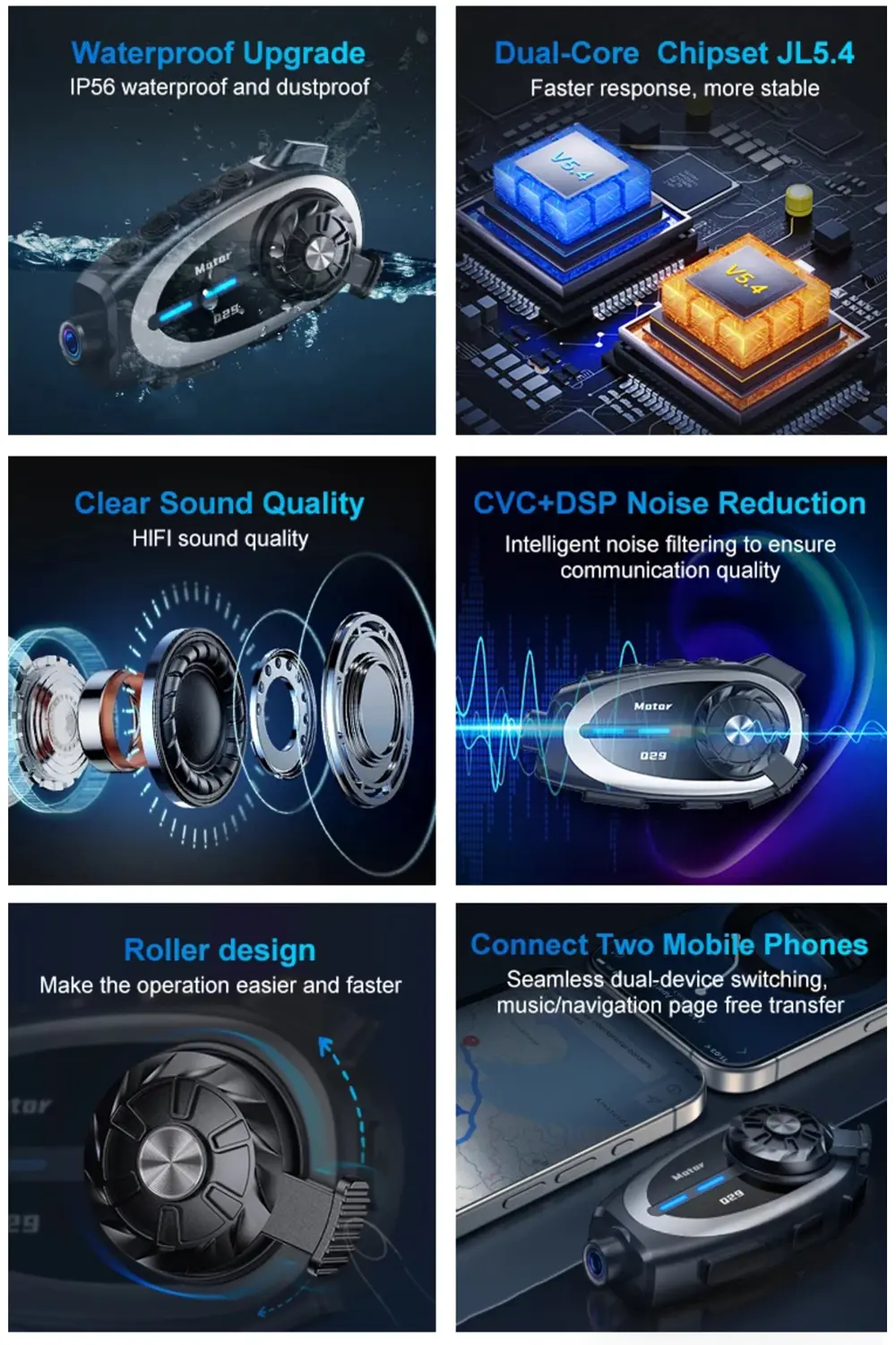 Q29 Motosiklet Kask İletişim Sistemi + Bluetooth Kulaklık + 1080P