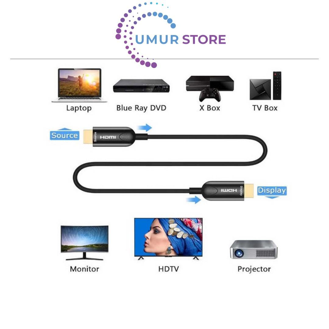 QG-AV15 HDMI Kablo 15M