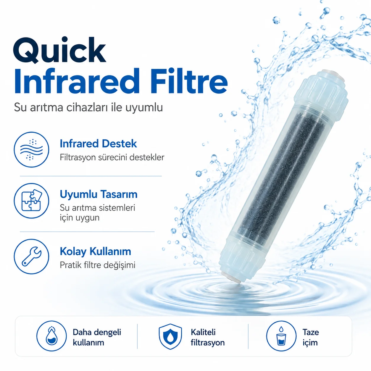 Quick Infrared Su Arıtma Filtresi 408694091 - Şeffaf Inline Filtre Fiyatı, Yorumları ve Özellikleri