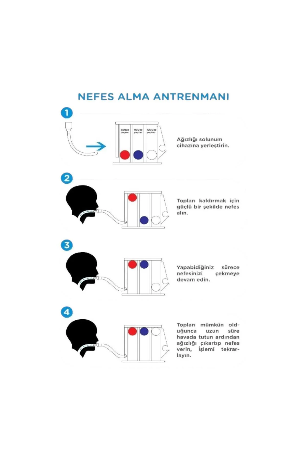 Rabır Triflo Solunum Egzersiz Cihazı Akciger Nefes Egzersiz Aparatı Fiyatı, Yorumları ve Özellikleri
