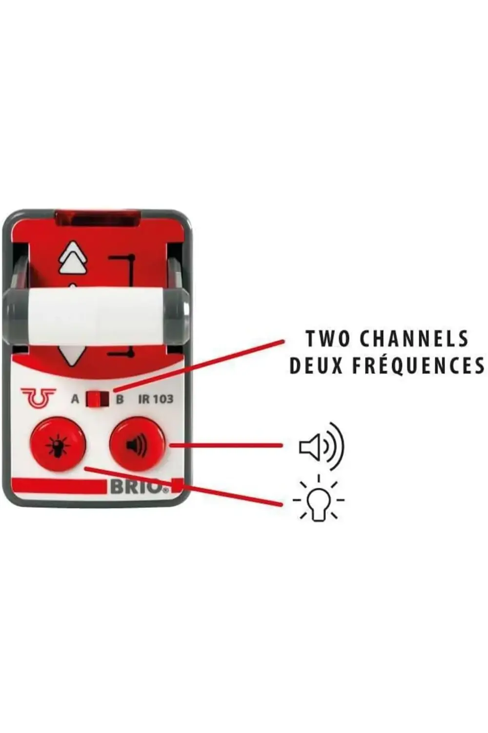 - Rc Trl Train (33510) 1194891