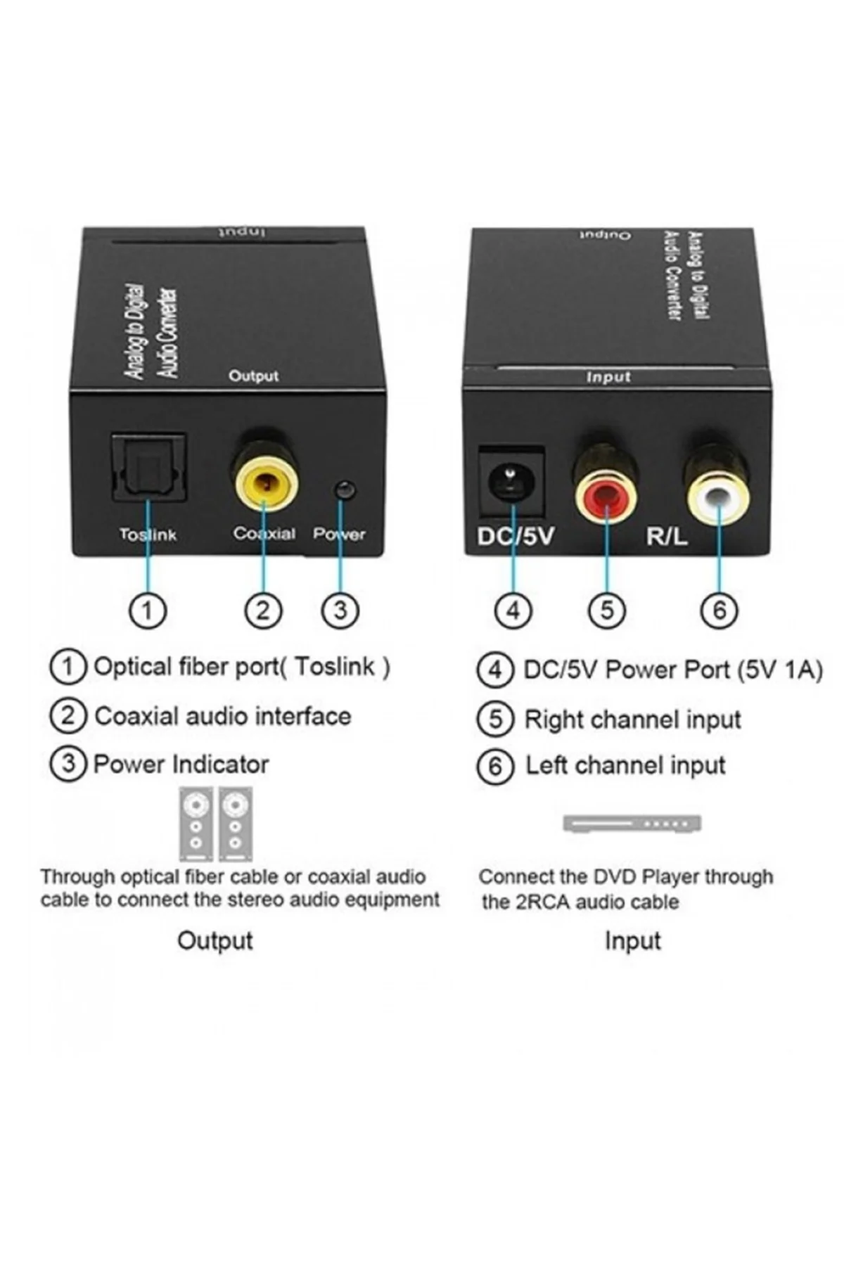 RCA to Optik (Toslink) Çevirici – Analogdan Dijitale Ses Dönüştür