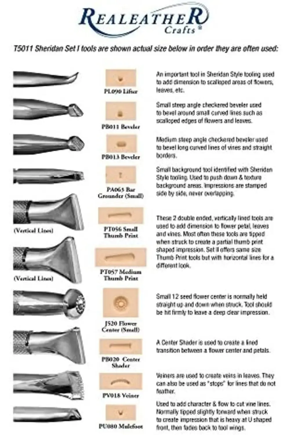 Realeather Sheridan Damga Alet Seti I, Krom Kaplama, 1 x 5.4 x 7.