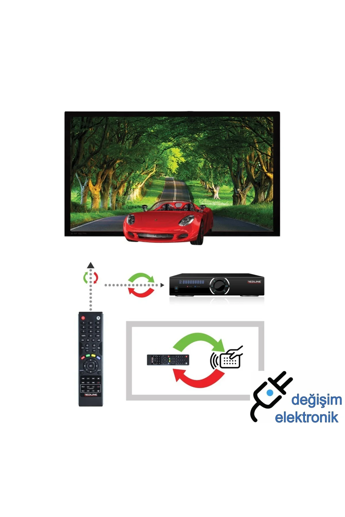 Redline Ts 7000 Ts 7500 Hd Uydu Orjinal Kumandası