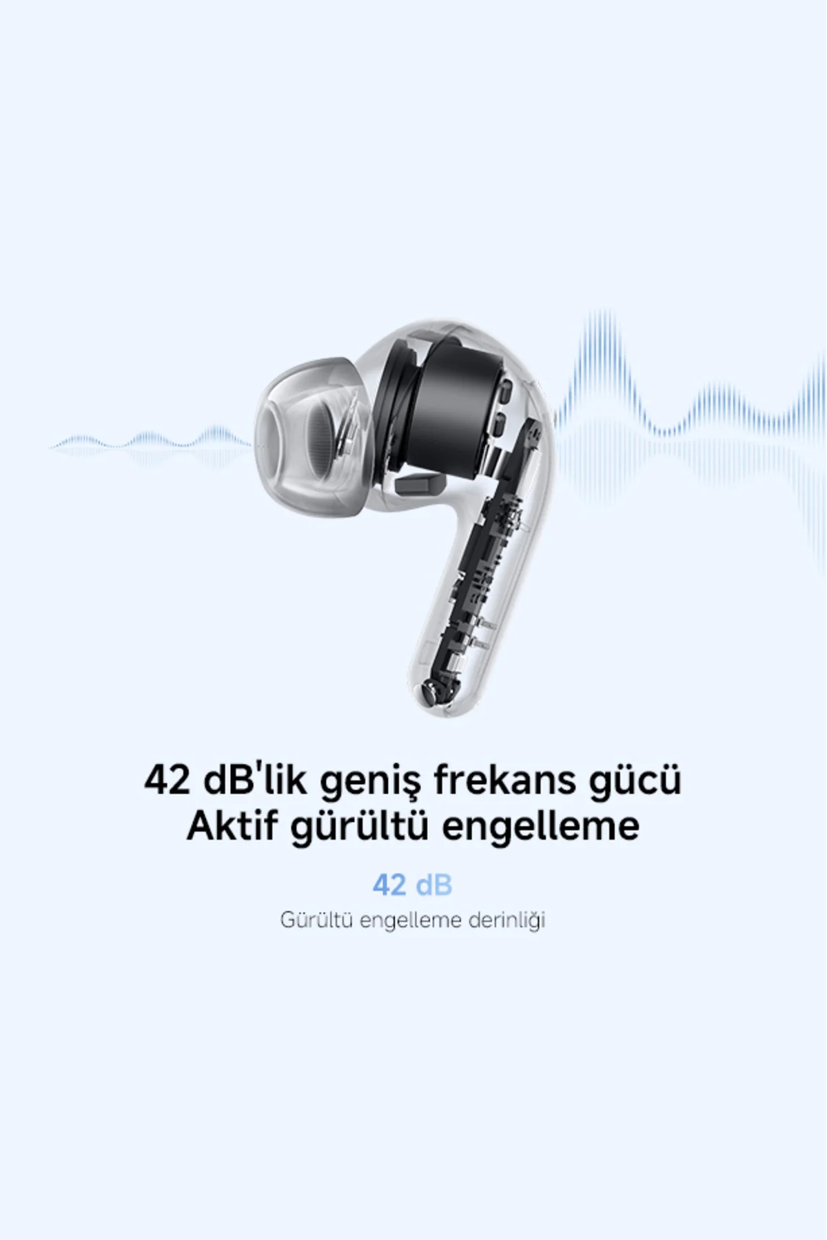 Redmi Buds 8 Lite Beyaz Kulakiçi Kulaklık TWS - ANC BT 5.4 (Xiaomi TR Garantili)