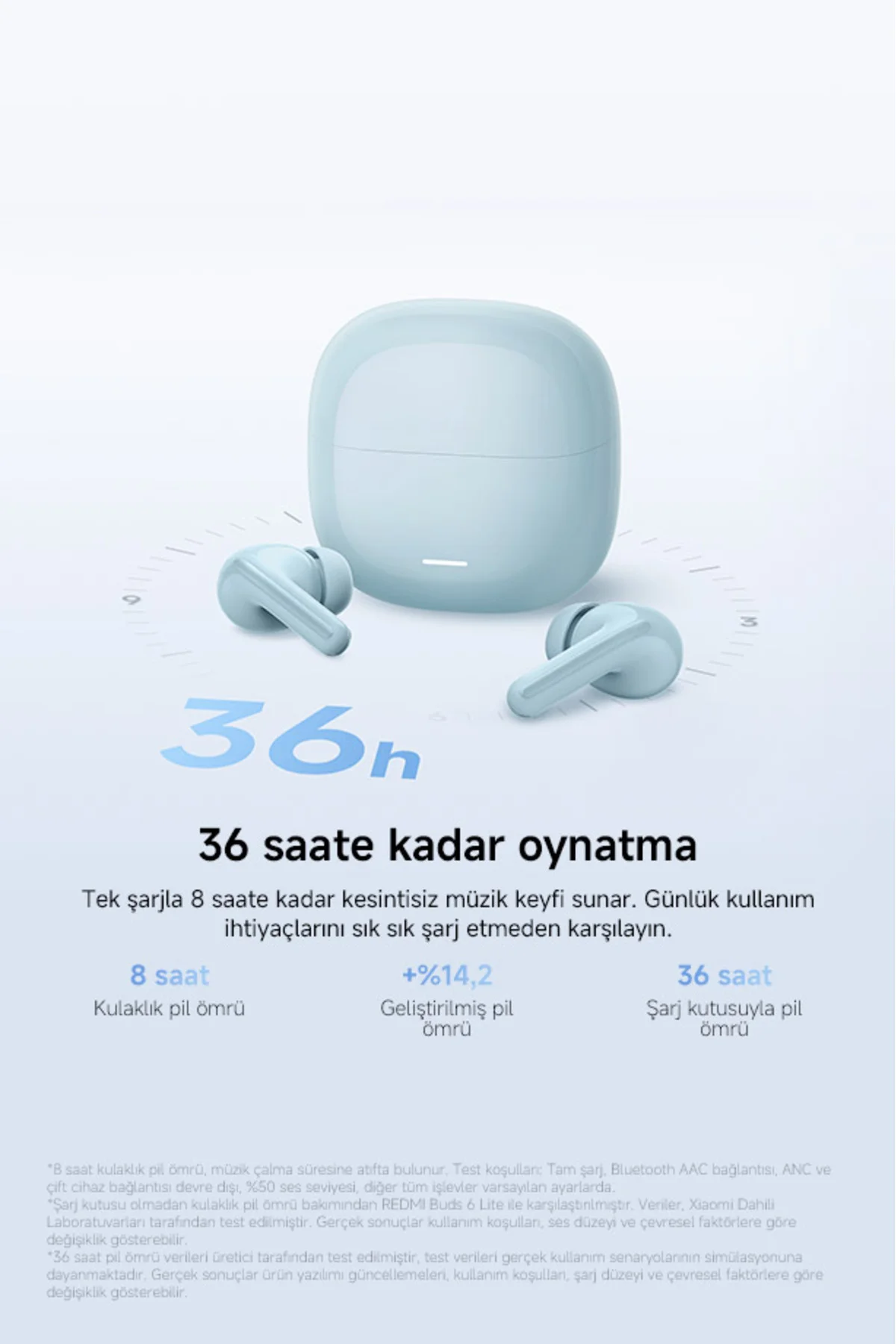 Redmi Buds 8 Lite Beyaz Kulakiçi Kulaklık TWS - ANC BT 5.4 (Xiaomi TR Garantili)