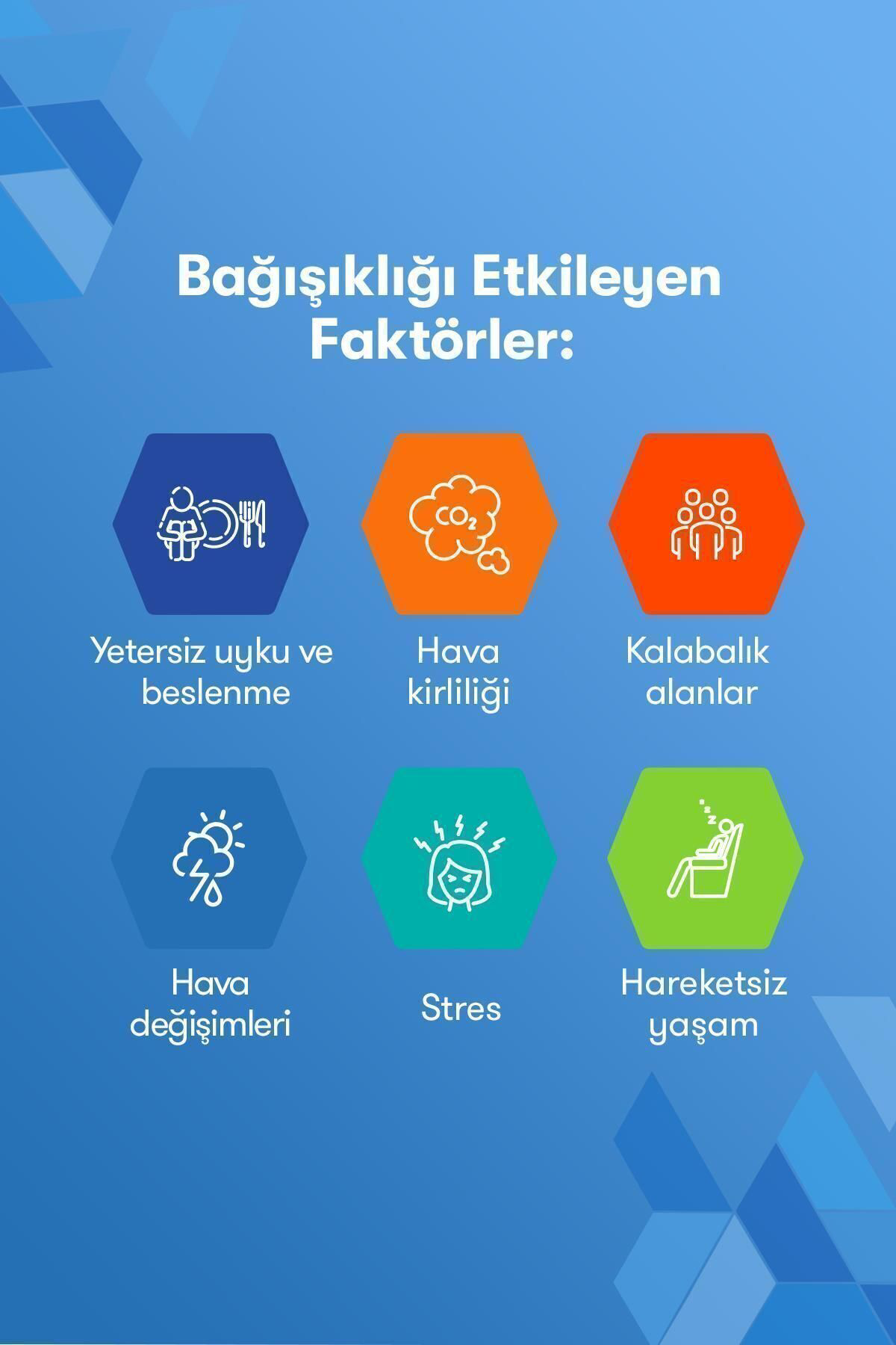 Redoxon  3'Lü Etkili 30 Efervesan Tablet