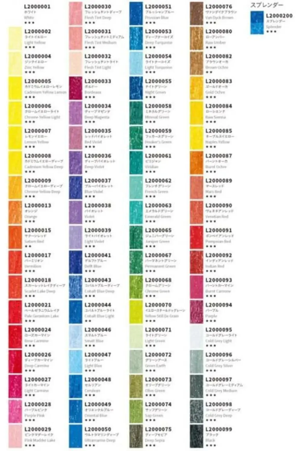 Rembrandt Polycolor 72'li Kuru Boya