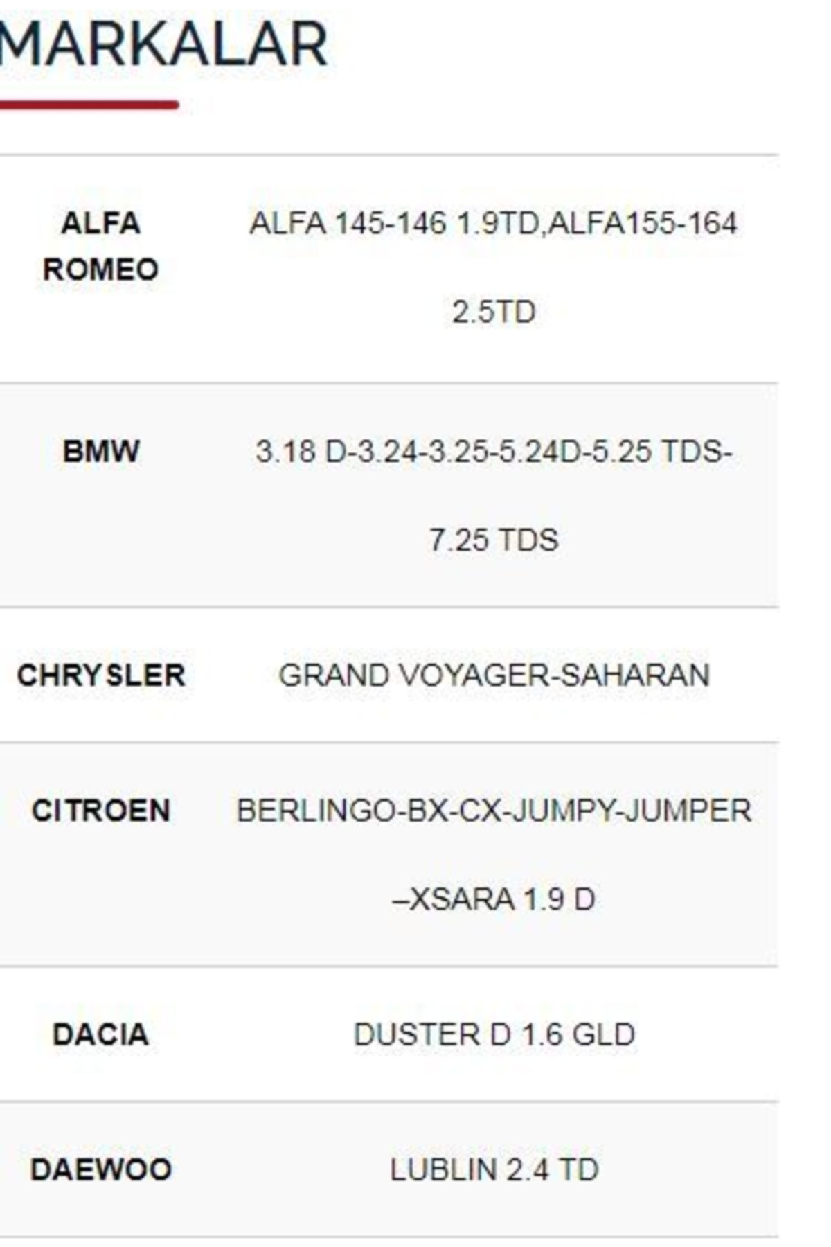 Svac Renault Safrane 2.1-2.5 D,Td (Isıtma) Bujisi 4'Lü Takım