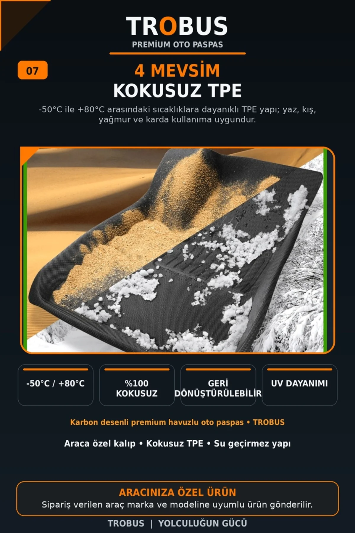 Renault Symbol 2008-2012 Karbon Desenli Premium 3D Havuzlu Oto Paspas Renault Symbol 2008-2012 Karbon Desenli Premium 3D Havuzlu Oto Paspas