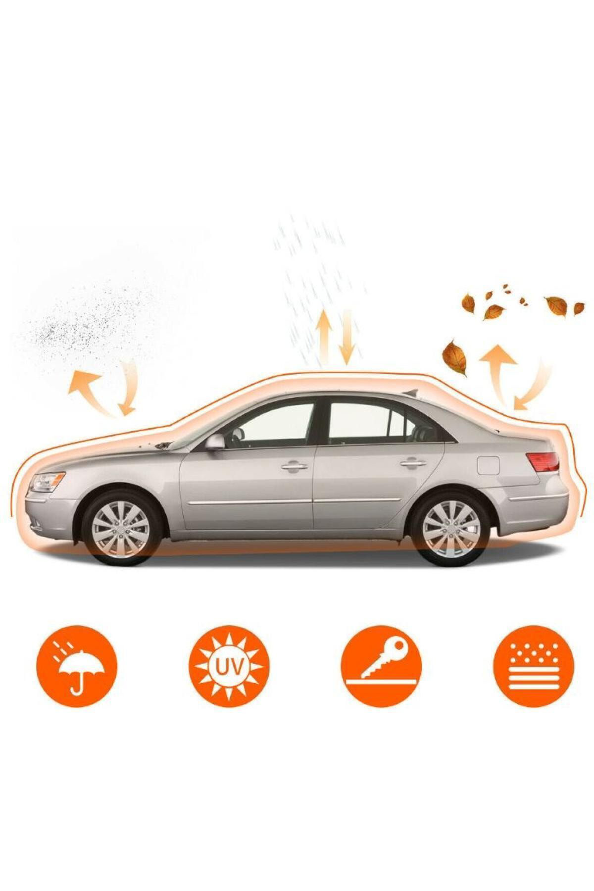 Renault Symbol 1 Sedan 2004 Model Oto Brandası,araba Örtüsü