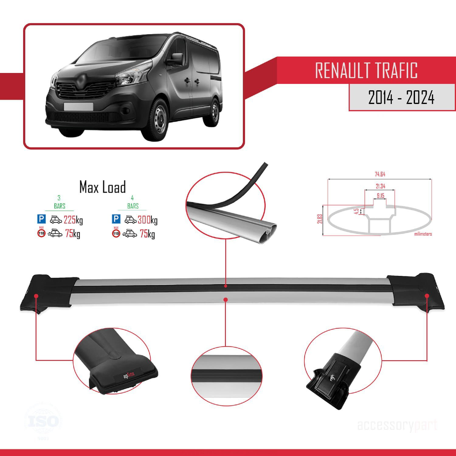 Renault Trafic 2014 ve Sonrası ile uyumlu FLY Model Ara Atkı Tava