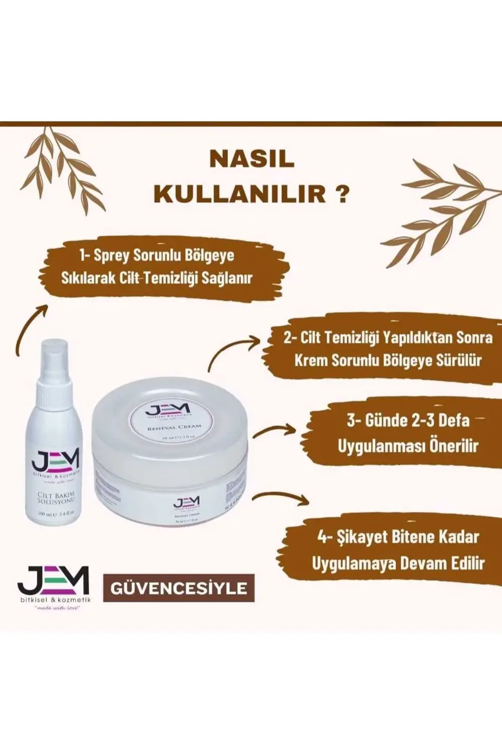 Renewal Cream Wart Set