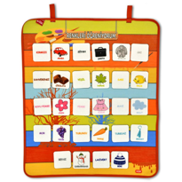 Renkleri Öğreniyorum Keçe Cırtlı Duvar Panosu , Eğitici Oyuncak Renkleri Öğreniyorum Keçe Cırtlı Duvar Panosu , Eğitici Oyuncak