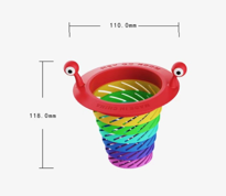 İhtiyaçavm Renkli 6 Kademeli Lavabo Süzgeci