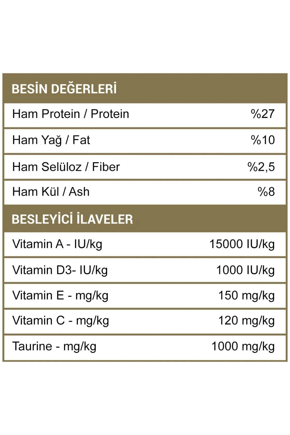 Renkli Taneli Tavuklu Kedi Maması 15 KG Renkli Taneli Tavuklu Kedi Maması 15 KG