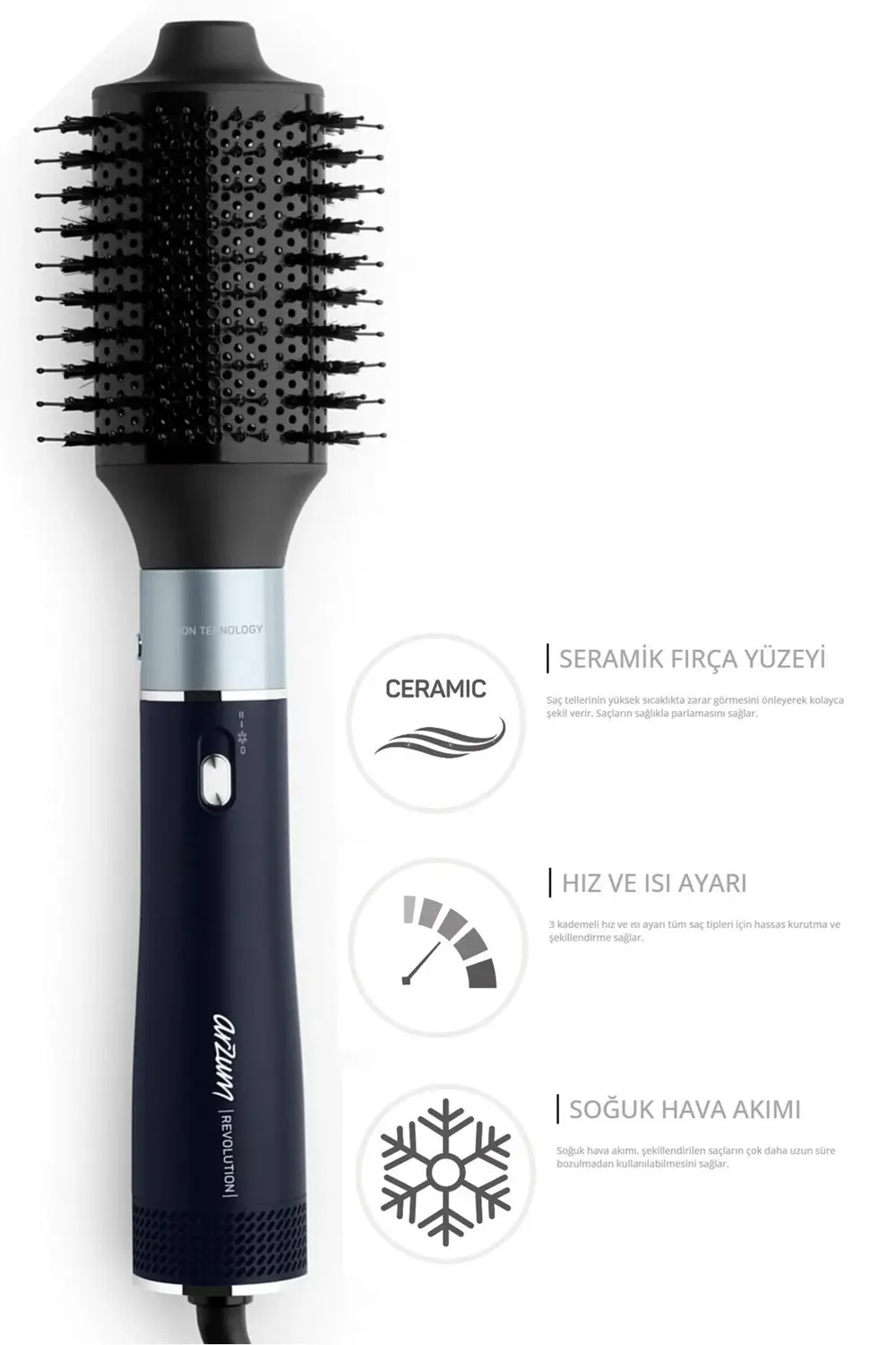 Revolution Hava Üflemeli 5'i 1 Arada Şekillendirici - AR5162