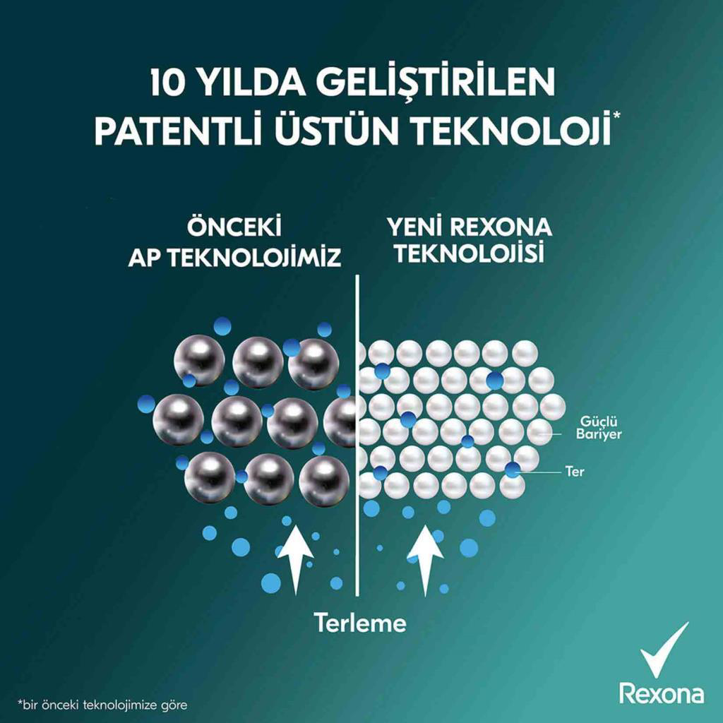 Rexona Men Deo 150 ml Mint Fresh Invisible 72 Saat Kesintisiz Kor Rexona Men Deo 150 ml Mint Fresh Invisible 72 Saat Kesintisiz Kor