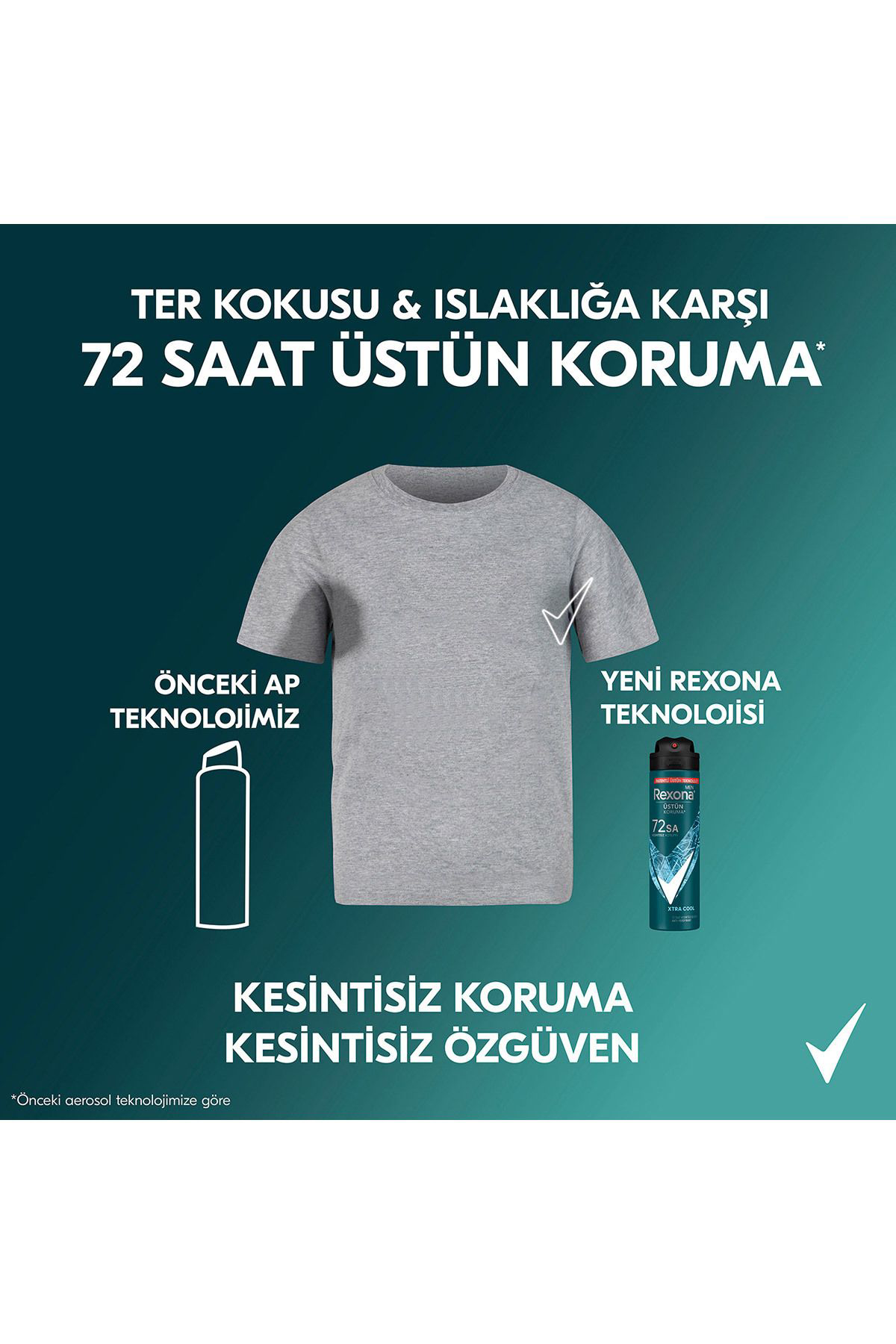 Rexona Men Erkek Sprey Deodorant Xtra Cool 72 Saat Kesintisiz Üst