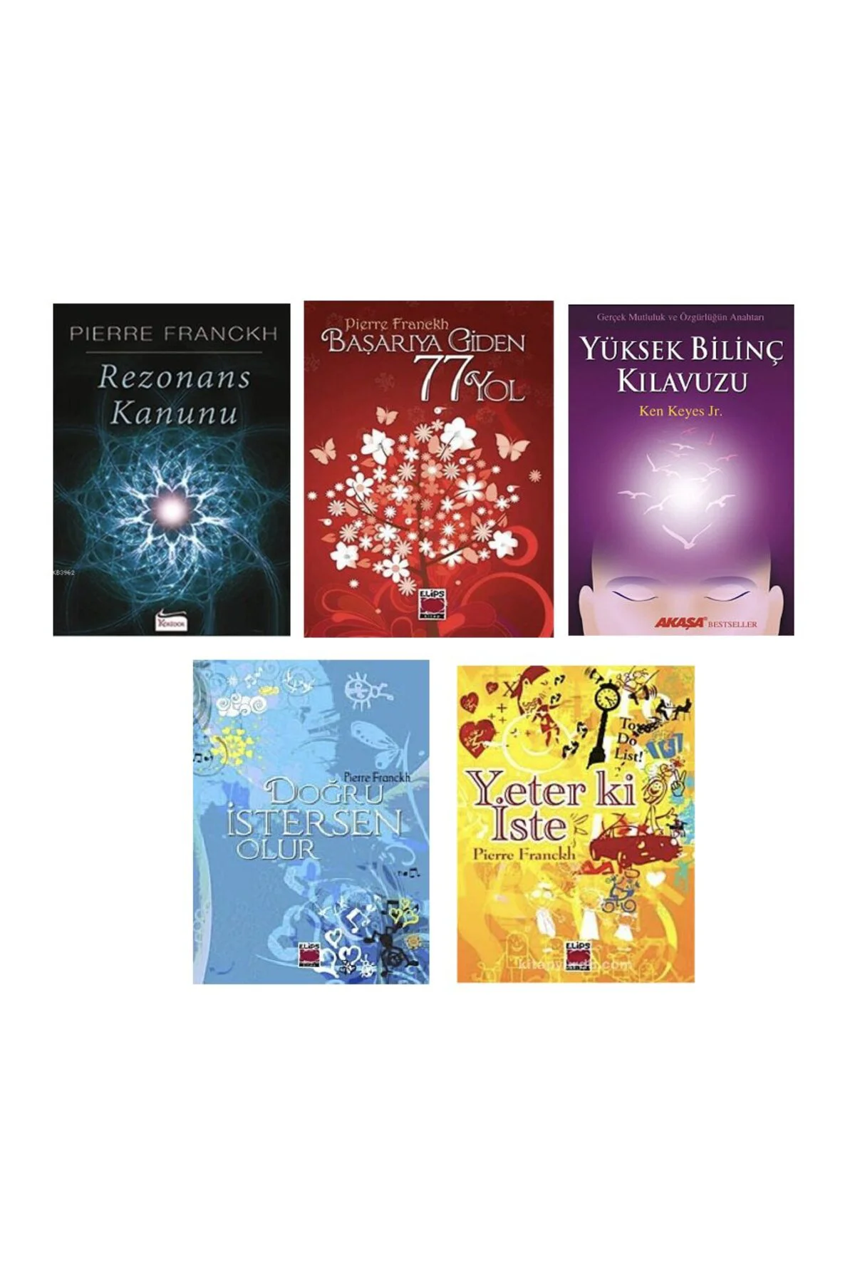 REZONANS KANUNU , BASARIYA GIDEN 77 YOL , YUKSEK BILINC KLAVUZU ,DOGRU ISTERSEN OLUR , YETERKI ISTE