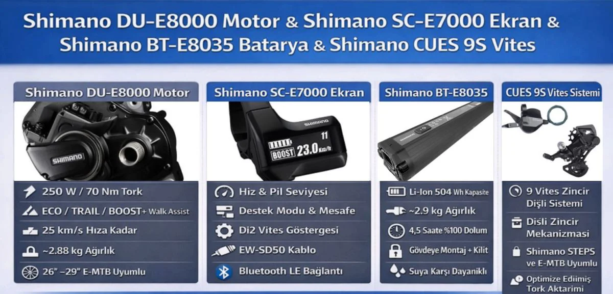 RHOSUS Shımano Tımer 28 Jant Alüminyum Gövde 9 vites Shımano 8000