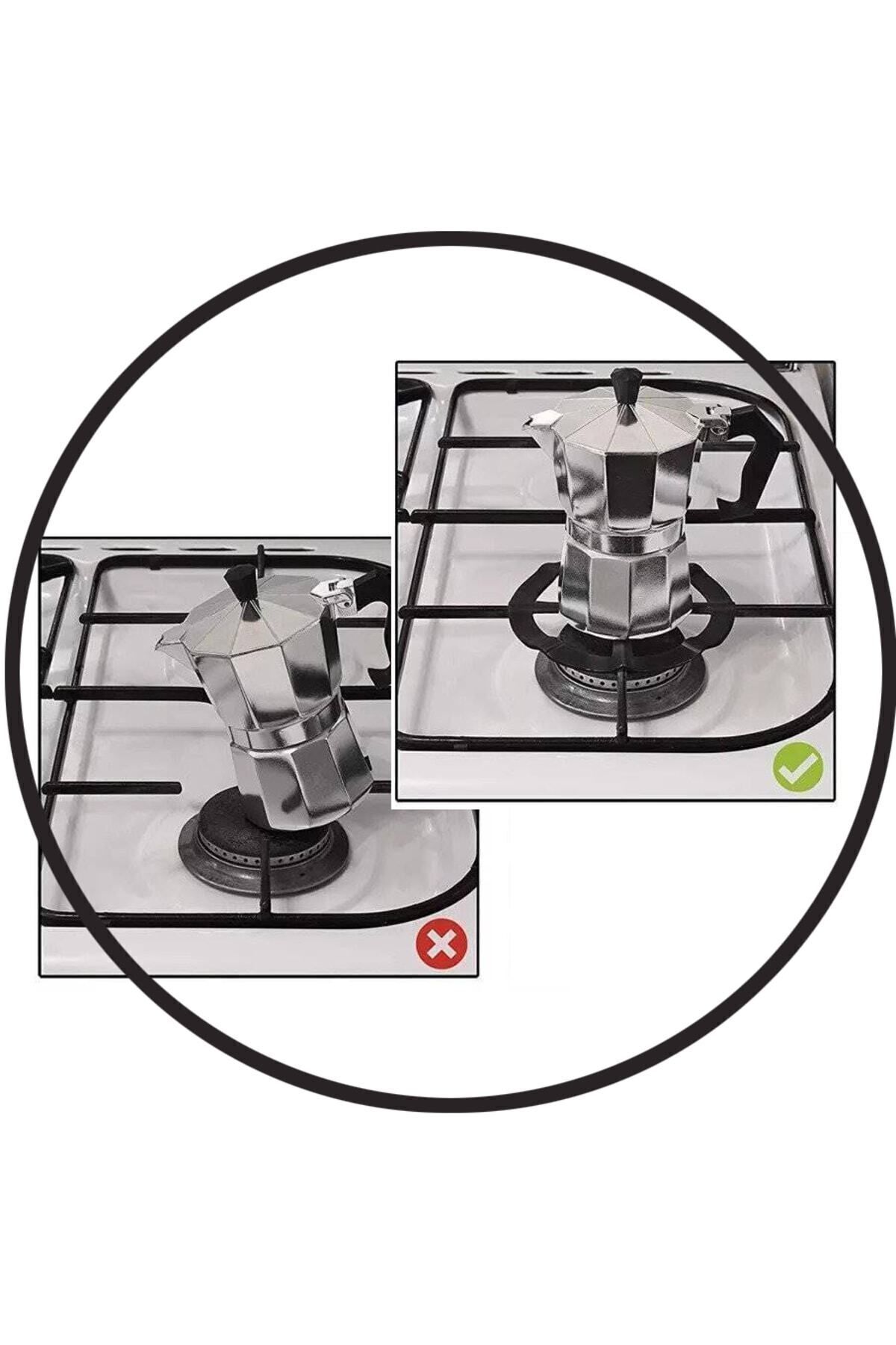 Homecare Rinnai Mutfak Ocak Küçültücü 716157