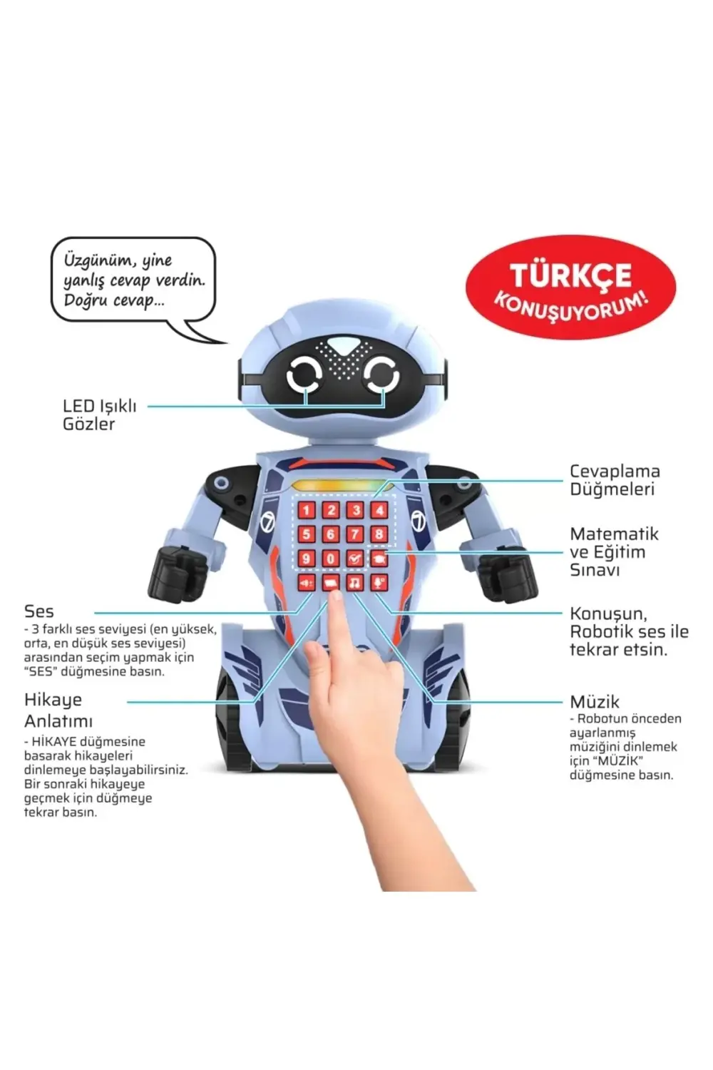 Robo Dr7 Türkçe Konuşan Sesli Ve Işıklı Uzaktan Kumandalı Robot