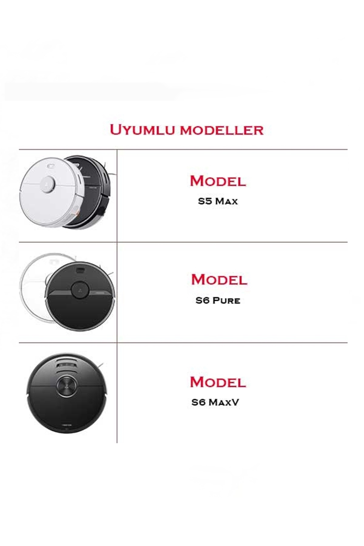 Roborock S6/S6 Pure Uyumlu 6 Aylık Yaşam Kiti