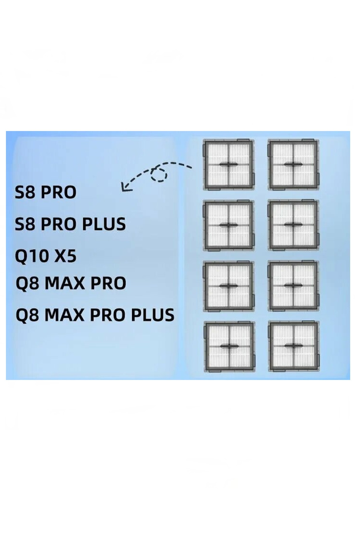 Roborock S8 Pro / S8 Pro+ Uyumlu 5 Parça Set
