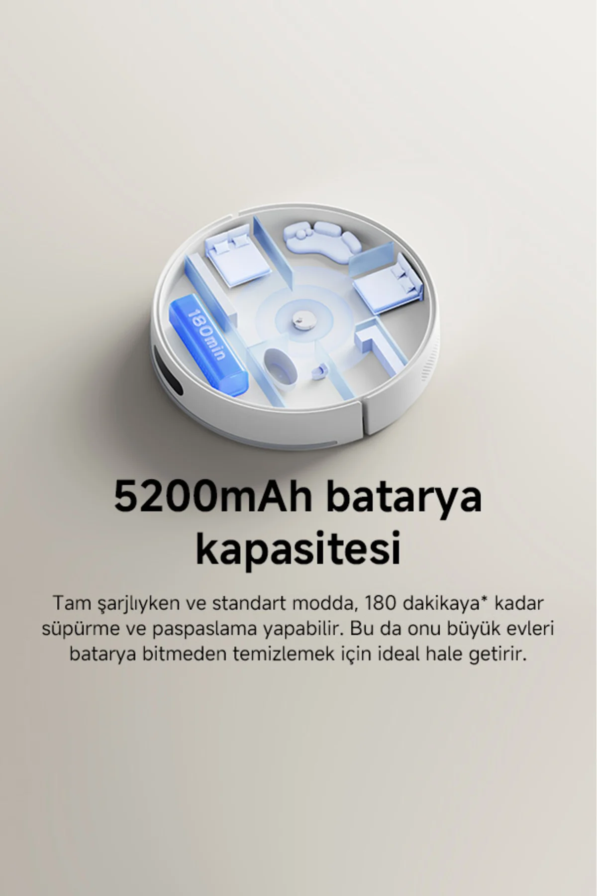 Robot Vacuum S40 Beyaz Akıllı Robot Süpürge + Paspas -10000 Pa Emiş Gücü (Xiaomi TR Garantili) Fiyatı, Yorumları ve Özellikleri