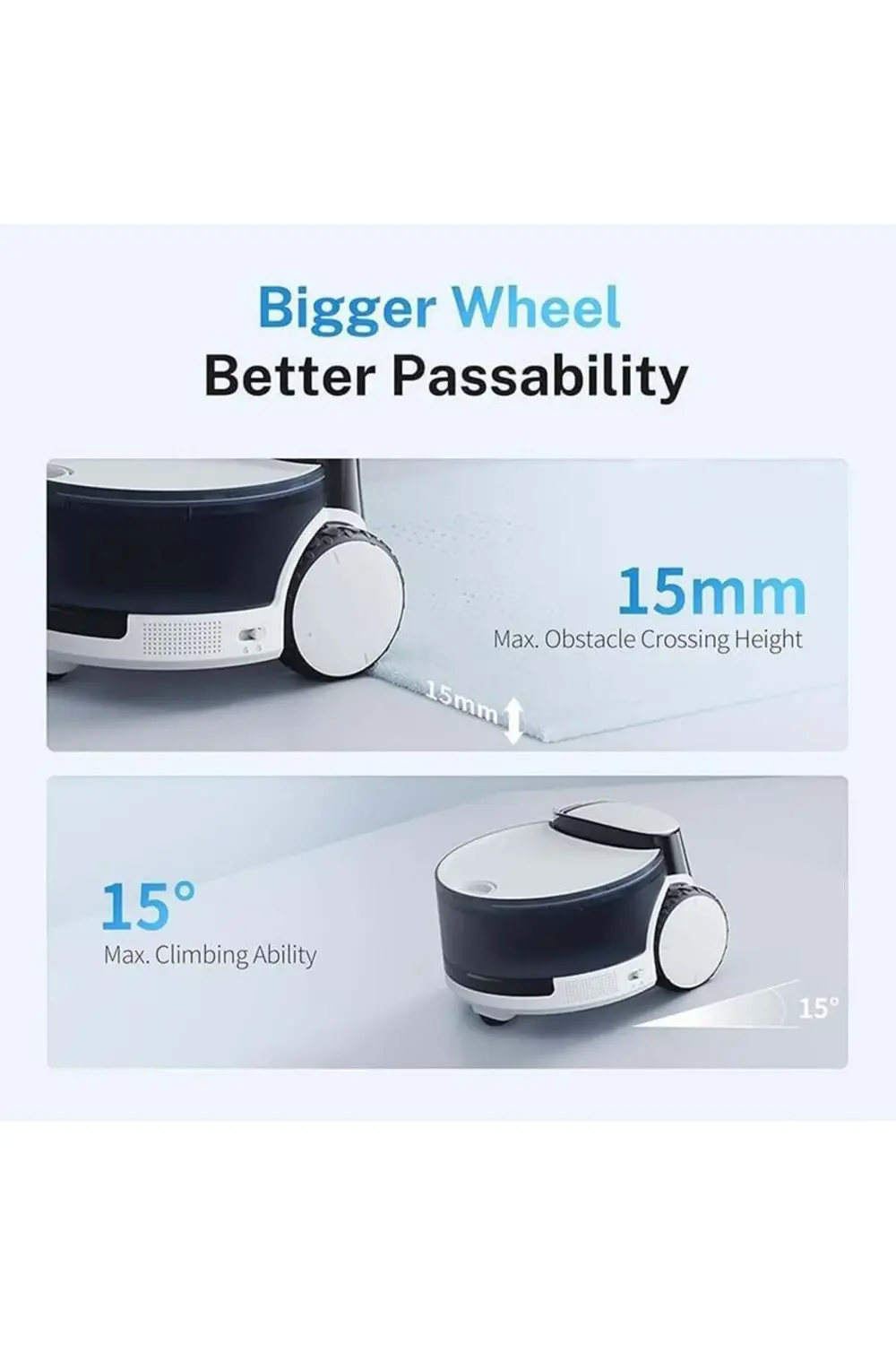 ROLA PetPal 2.5K AI Kameralı, Otomatik Besleyicili Evcil Hayvan R