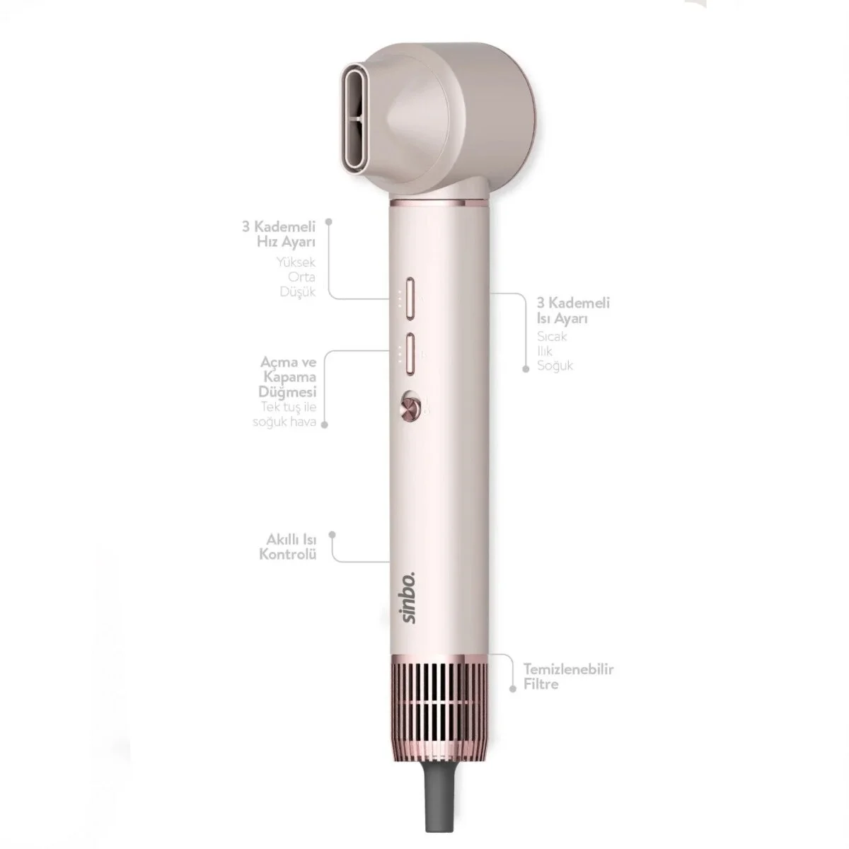 Rose Gold Air Brush 5in1=bukle-hacimle-düzleştir-2-fırça Saç Kurutma - Şekil Makinesi 1300w3-kdm.hız - Derece Shd-1729 Bx40 Fiyatı, Yorumları ve Özellikleri