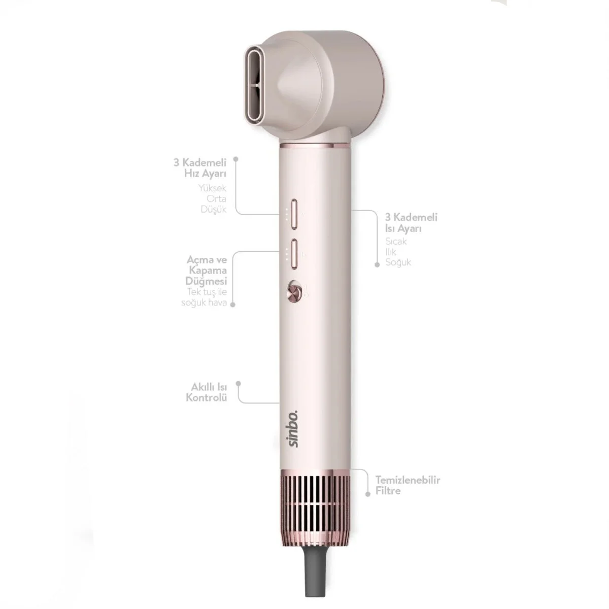 Rose Gold Air Brush 5İN1=BUKLE-HACİMLE-DÜZLEŞTİR-2-FIRÇA Saç Kurutma - Şekil Makinesi 1300W3-KDM.HIZ - Derece SHD-1729 Fiyatı, Yorumları ve Özellikleri